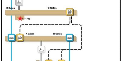 Dulles cổng bản đồ